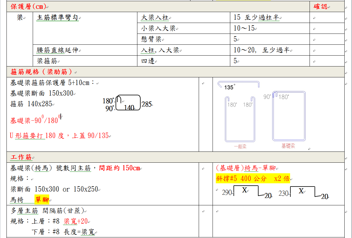 清圖報告