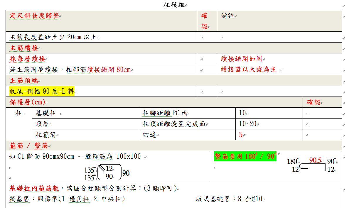清圖報告